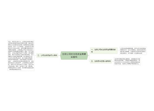 注册公司的注册资金需要实缴吗