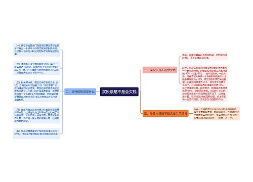 买股票是不是会欠钱