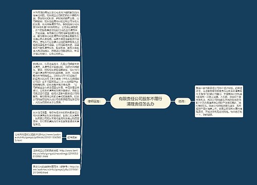 有限责任公司股东不履行清理责任怎么办