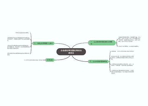 企业超经营范围经营的法律责任