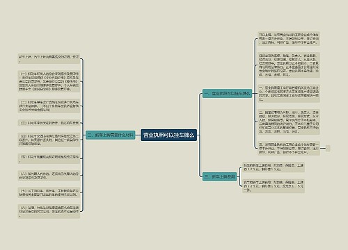 营业执照可以挂车牌么