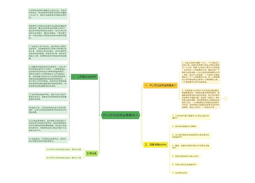 开公司注册资金需要多少