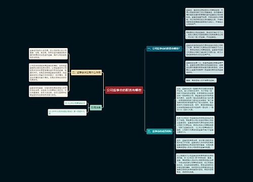 公司监事会的职责有哪些