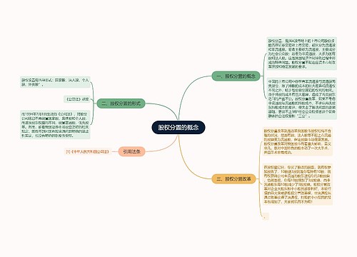 股权分置的概念