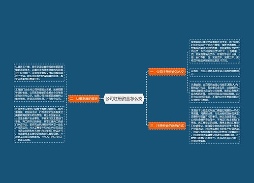 公司注册资金怎么交