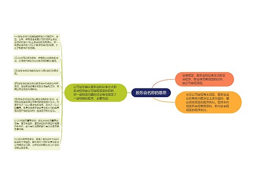 股东会名称的意思