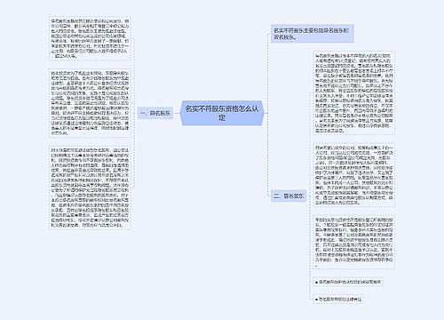 名实不符股东资格怎么认定