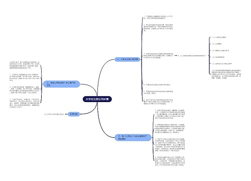 大学生注册公司步骤