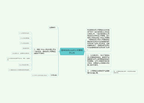 国有独资企业的公司章程怎么拟