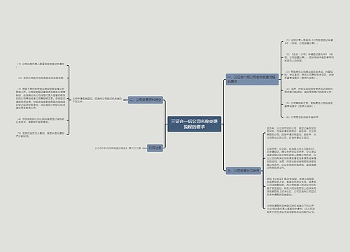 三证合一后公司名称变更流程的要求