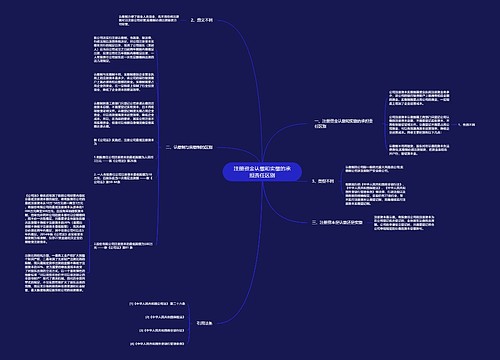 注册资金认缴和实缴的承担责任区别