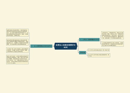 变更法人和股份需要多长时间