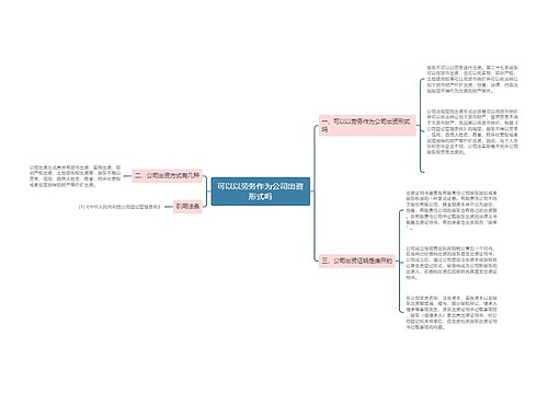 可以以劳务作为公司出资形式吗