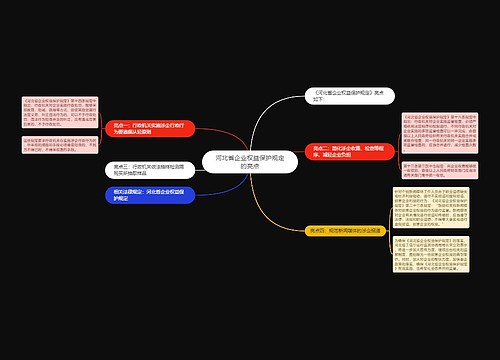 河北省企业权益保护规定的亮点