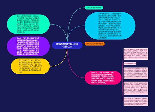 债券融资渐成中国上市公司融资主流