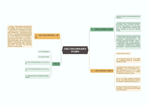 注册公司的注册资金要交印花税吗