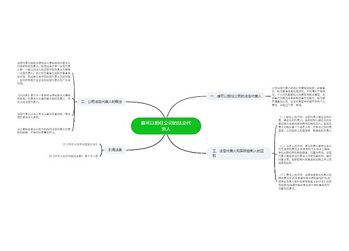 谁可以担任公司的法定代表人