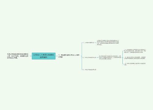 公司法人人格否认制度的适用情形