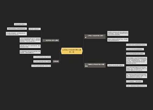 公司法人与法定代表人是否一样