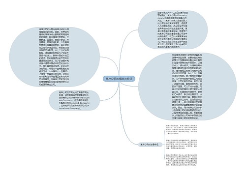 离岸公司的概念与特征