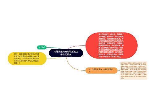 如何界定有密切联系的上市公司股东