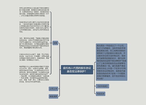 委托他人代签的股东协议是否受法律保护？