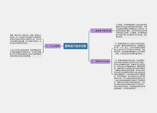 董事是不是劳动者