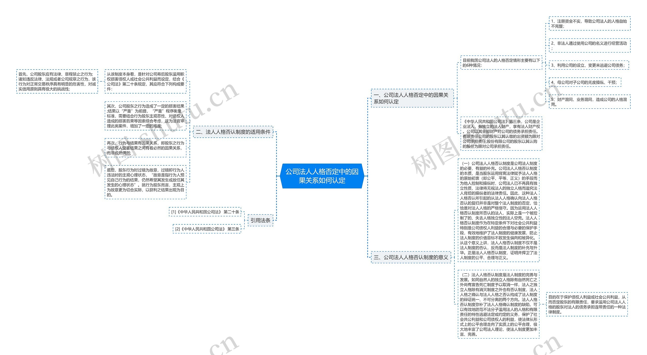 公司法人人格否定中的因果关系如何认定