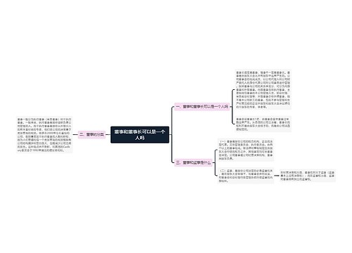 董事和董事长可以是一个人吗