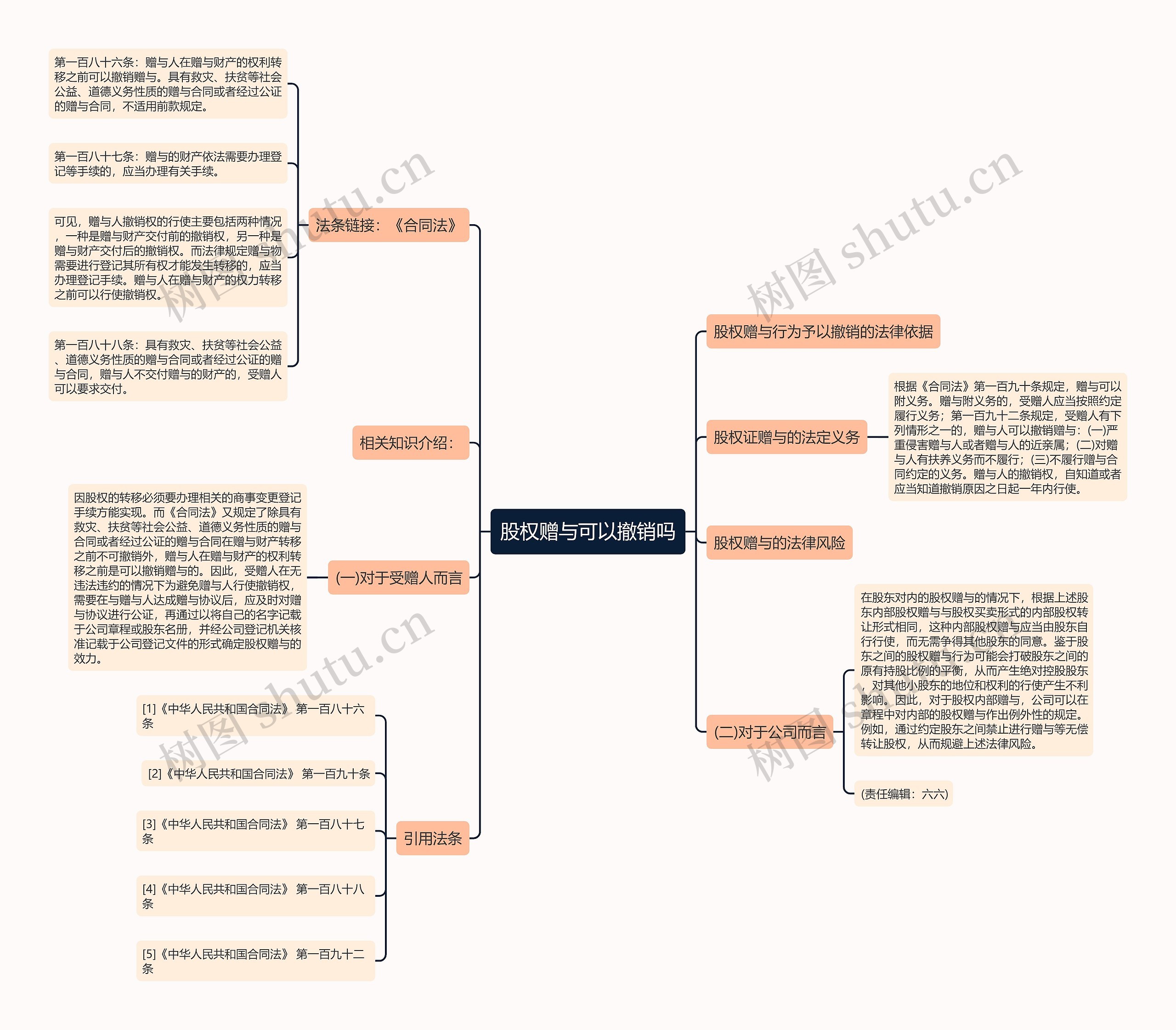 股权赠与可以撤销吗 股权赠与可以撤销吗