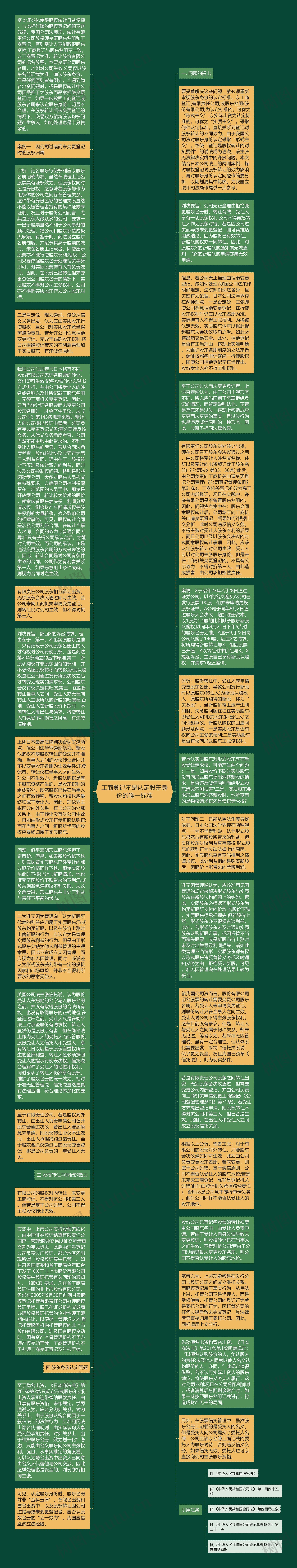 工商登记不是认定股东身份的唯一标准