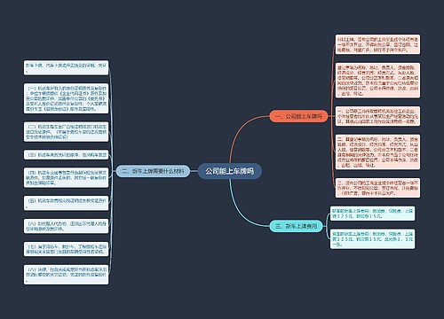 公司能上车牌吗