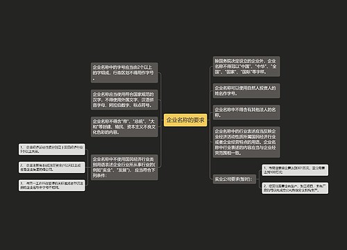 企业名称的要求