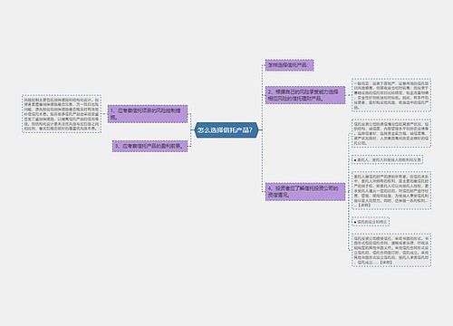 怎么选择信托产品？