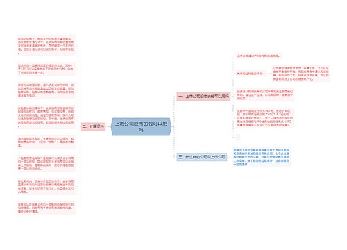 上市公司股市的钱可以用吗