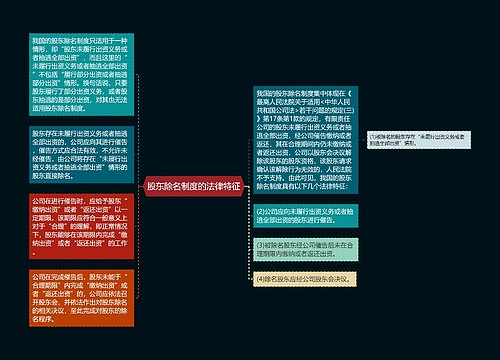 股东除名制度的法律特征