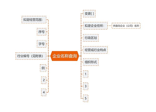 企业名称查询