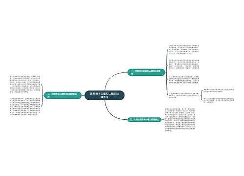 注册资本实缴和认缴的法律责任