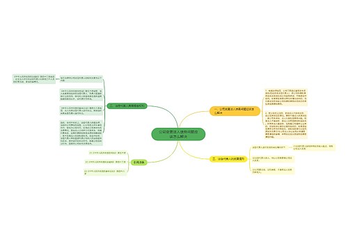 公司变更法人债务问题应该怎么解决