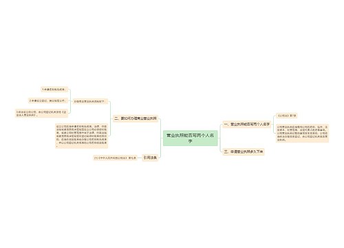 营业执照能否写两个人名字