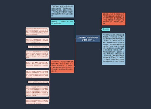 立邦漆卷入商标侵权风波 被索赔400万元