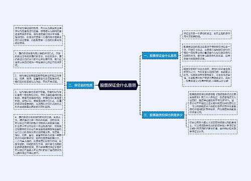 股票保证金什么意思