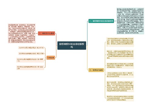 股权确权纠纷会冻结股权吗