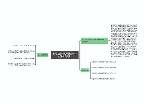 公司内部制度不健全有什么法律风险？