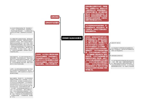 招商银行监事会的职责