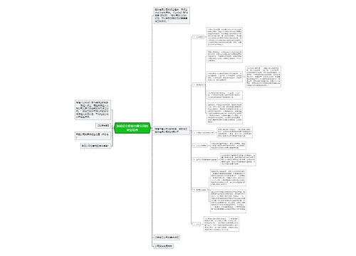 发起设立股份有限公司的设立程序