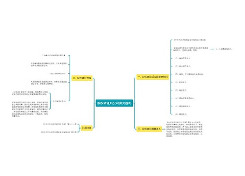 股权转让后公司要交税吗