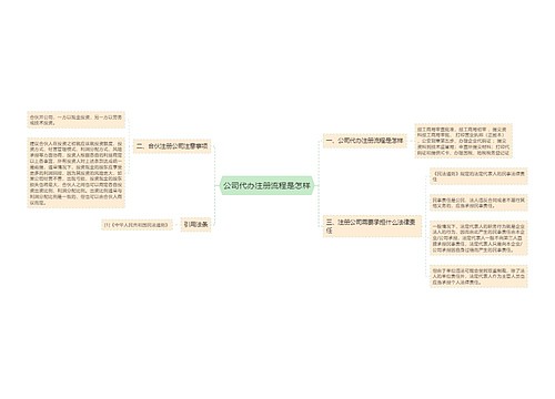 公司代办注册流程是怎样