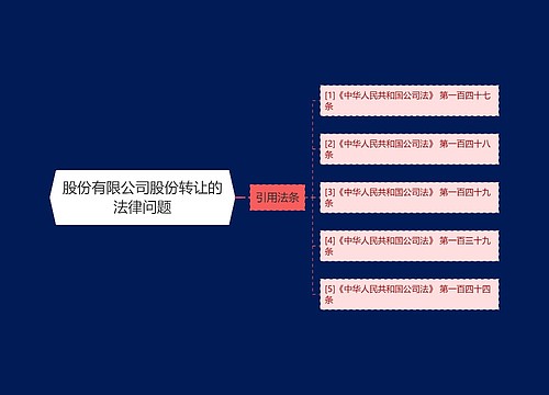 股份有限公司股份转让的法律问题