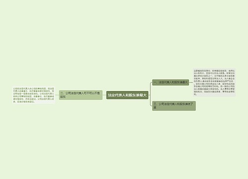 法定代表人和股东谁最大